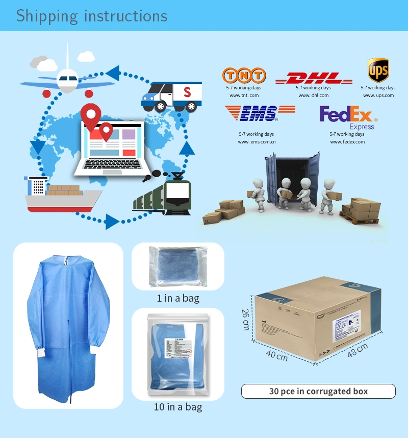 Medical Waterproof/Plastic CPE/Poly/PE/Scrub/Operation/PP/SMS Nonwoven Disposable Protective Isolation Surgical Gown for Doctor/Surgeon/Patient/Visitor/Mavogel